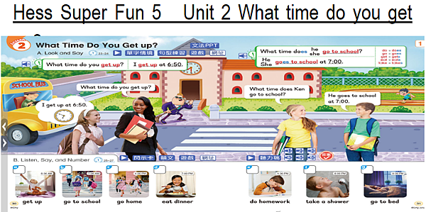 參考資源網站圖示