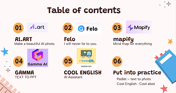 師生如何利用AI 優化學習