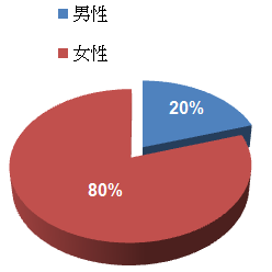 blog image.png blog image.png