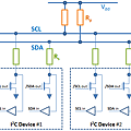 I2C Open Drain