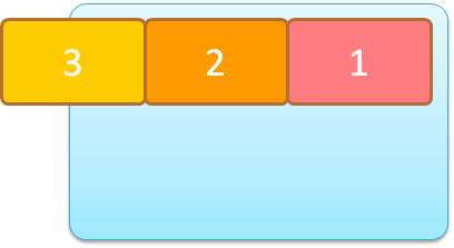 row-rev-nowrap.png row-rev-nowrap.png