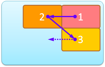 row-rev-wrap.png row-rev-wrap.png