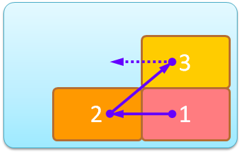 row-rev-wrap-rev.png row-rev-wrap-rev.png