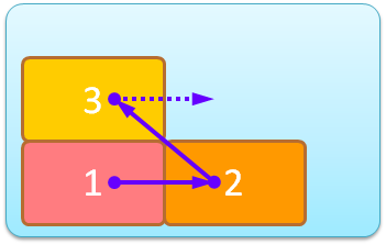 row-wrap-rev.png row-wrap-rev.png