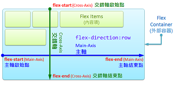 flex-Concepts.png