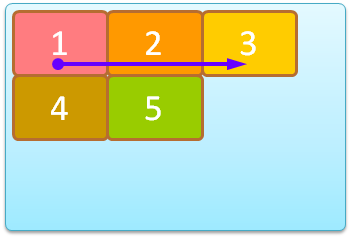 dir-row.png dir-row.png