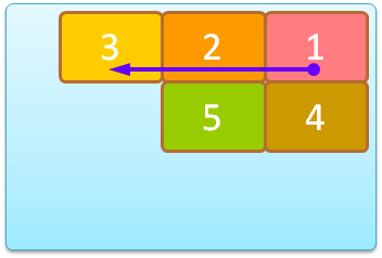 dir-row-rev.png dir-row-rev.png