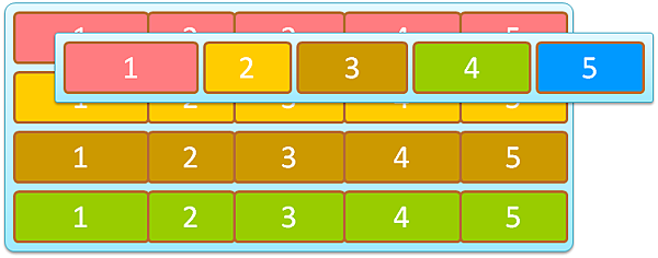 row-first.png row-first.png