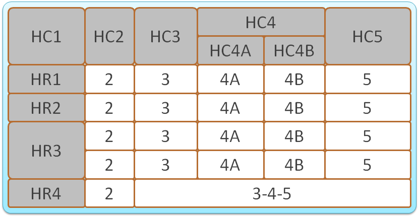 tbl-org.png tbl-org.png