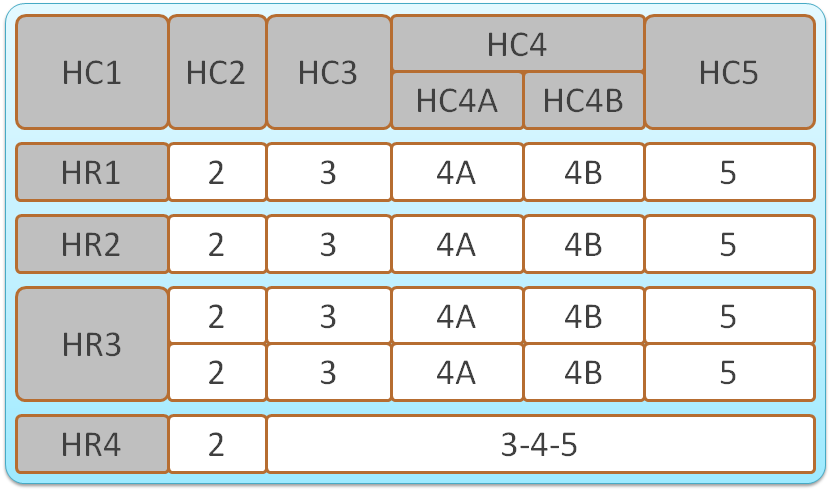 tbl-bkdn-row1.png tbl-bkdn-row1.png
