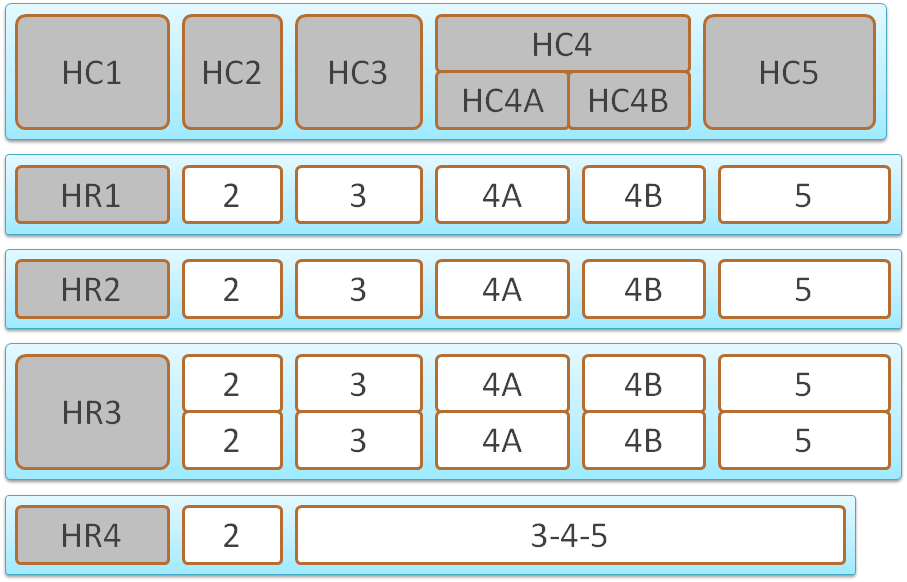 tbl-bkdn-row2.png tbl-bkdn-row2.png
