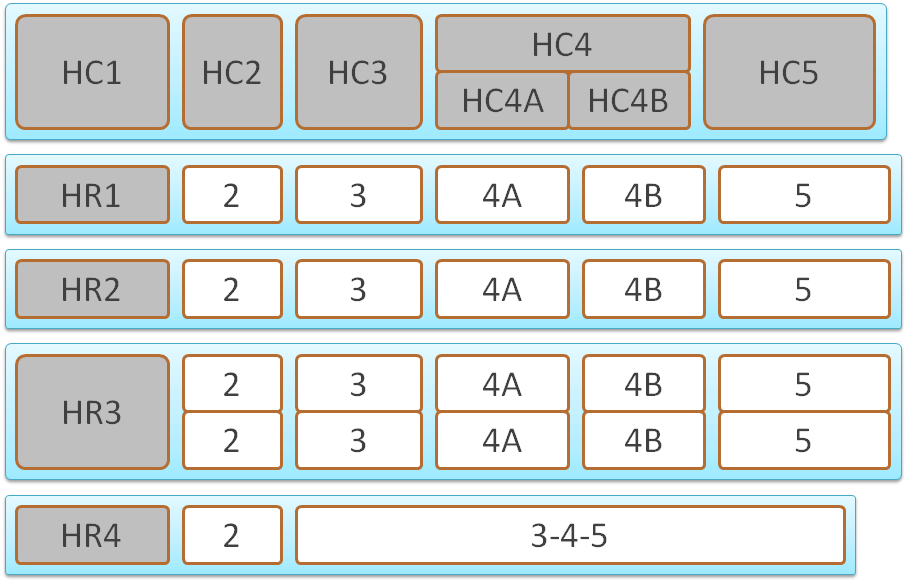 tbl-bkdn-row2.png