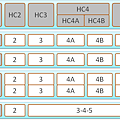 tbl-bkdn-row2.png