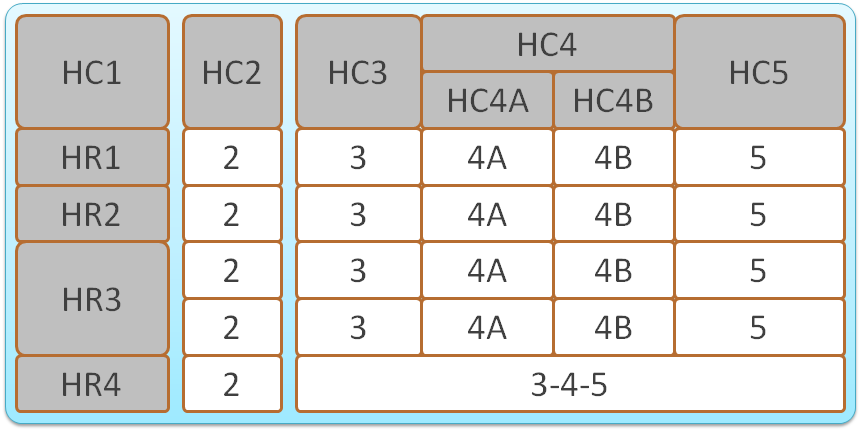 tbl-bkdn-col1.png tbl-bkdn-col1.png