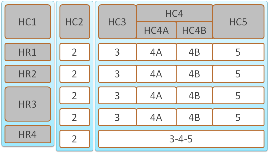 tbl-bkdn-col2.png tbl-bkdn-col2.png