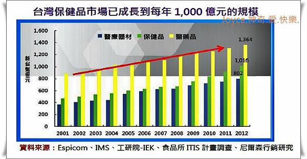 中天生技07.jpg