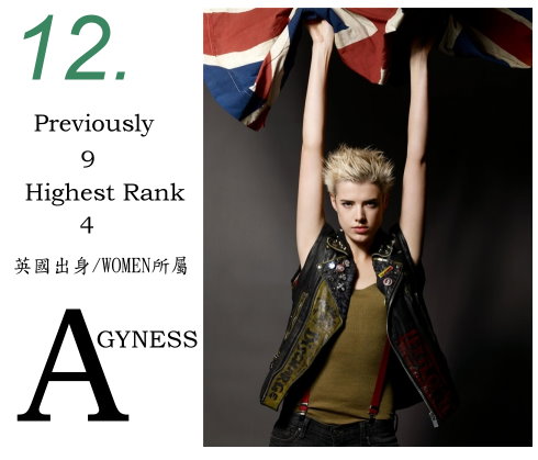 12.Agyness Deyn