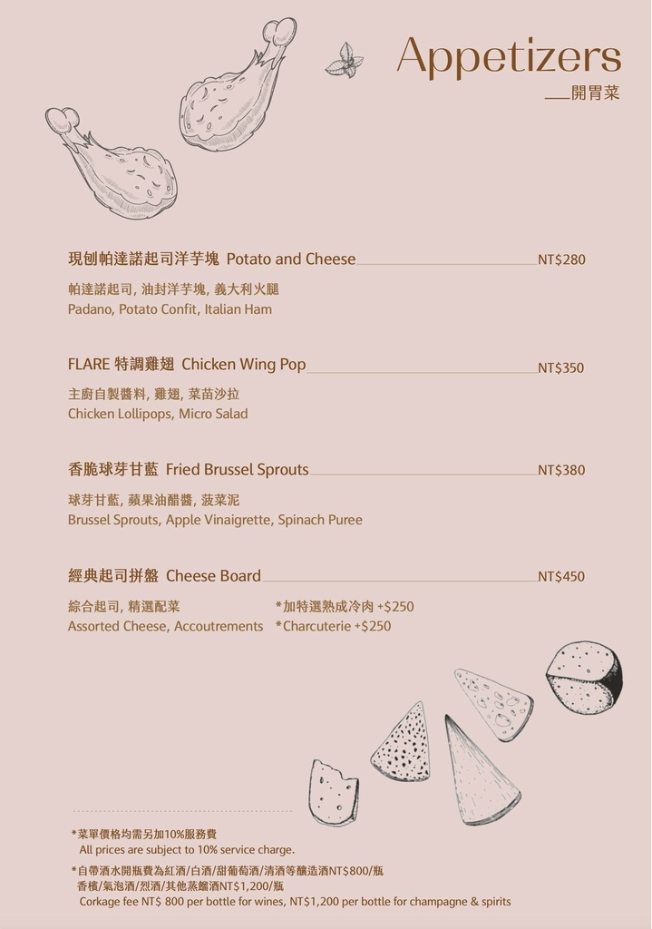 Flare Taipei menu 2.jpg