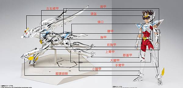 天界天馬