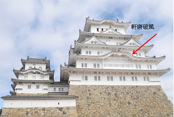 破風 裝飾 一 Mikhail的旅行小記 痞客邦