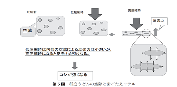 raw-image