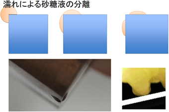 raw-image
