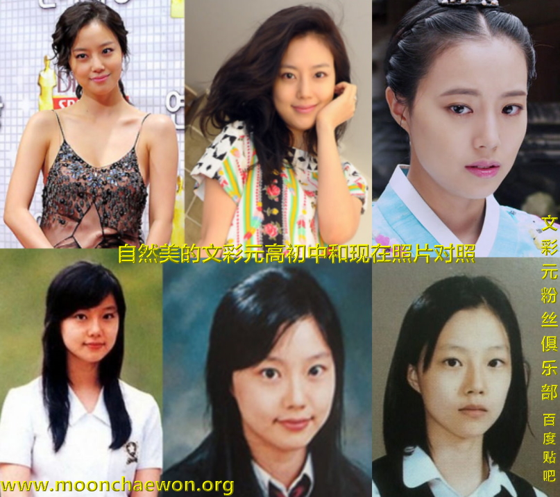 MCW Youth and Today Comparison MCW Youth and Today Comparison