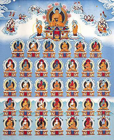 加持力大的八十八佛大懺悔文 佛教大日網 痞客邦