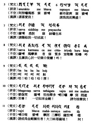 梵文百字明下