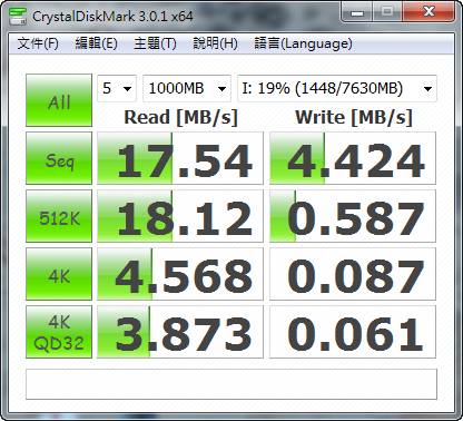 SanDisk 8G CrystalDiskMark