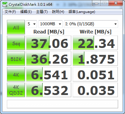 SONY USB 3.0 16G Micro Vault CrystalDiskMark (usb2.0測試)