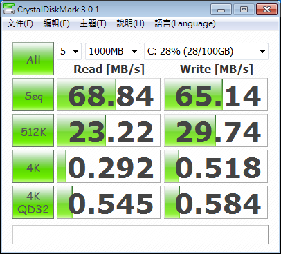 SONY USB 3.0 16G Micro Vault CrystalDiskMark (usb3.0測試)