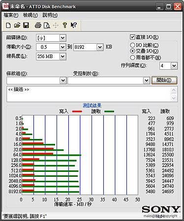 Sony Usb USM 16W -11.jpg