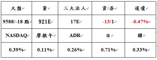 未命名