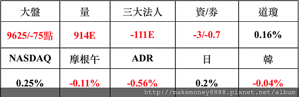 螢幕快照 2015-06-02 上午8.24.36