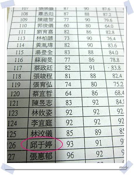 姊姊國2上~第3次月考