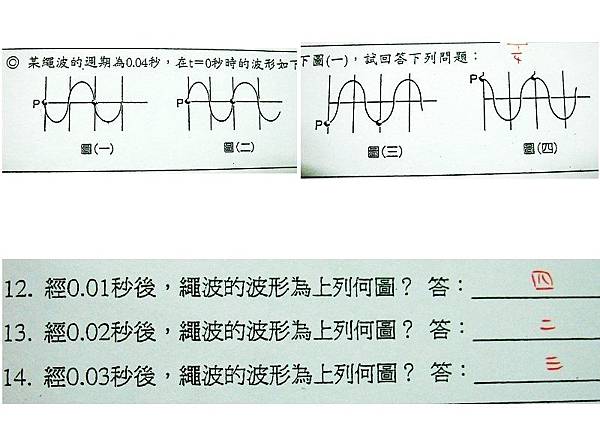 波長~自然問題二