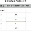 螢幕快照 2015-09-23 下午1.20.13