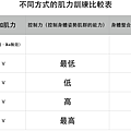 螢幕快照 2015-09-23 下午1.26.05