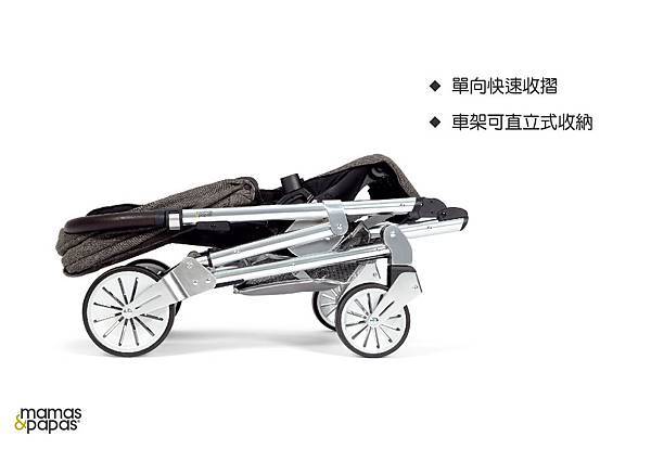 urbo2_activity-05 urbo2_activity-05