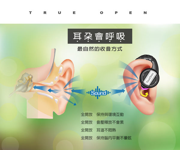 聽不累藍芽耳機2.jpg