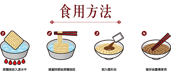 intro_beef_noodle04.png