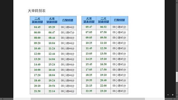 集集線火車【二水-水里】時刻表