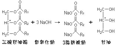 皂化反應.jpg