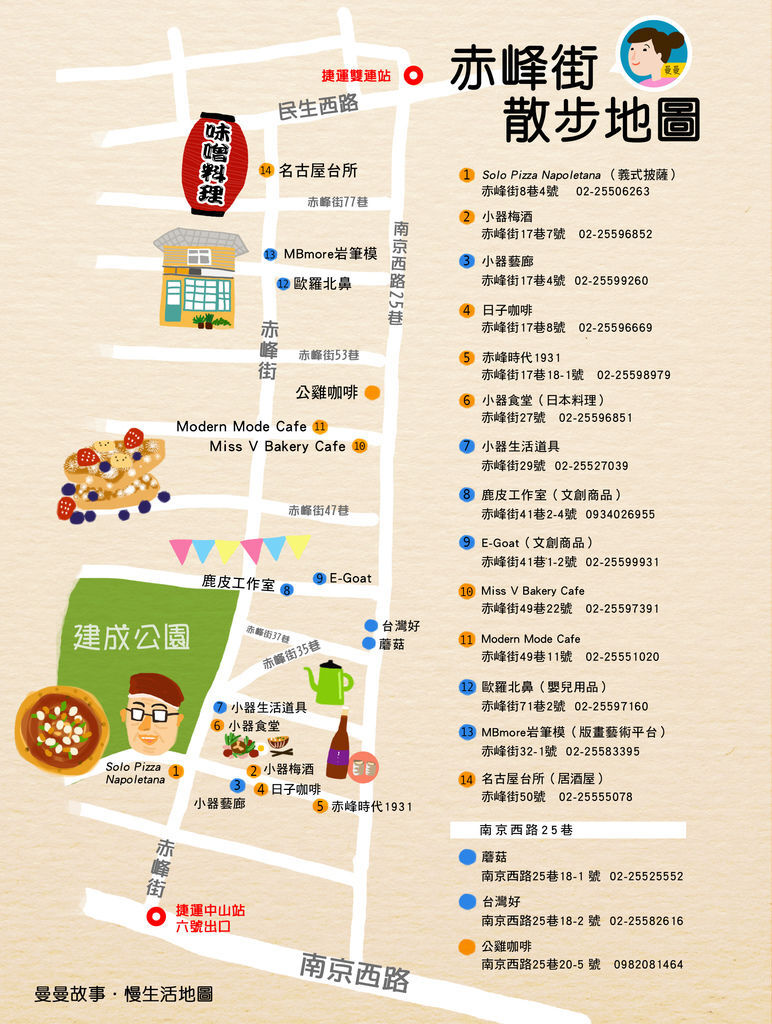 赤峰街散步地圖.jpg