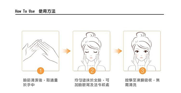 試用