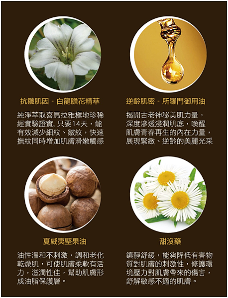 BC百匡,靚顏抗皺淡紋賦活油(百匡賦活膠囊),百匡賦活膠囊,
白龍膽花精萃可亮白撫平細紋與修護受傷肌膚,並高度保濕鎖水,延緩肌膚老化,一顆多種用途,強效版晚安面膜
,百匡賦活膠囊,百匡膠囊
