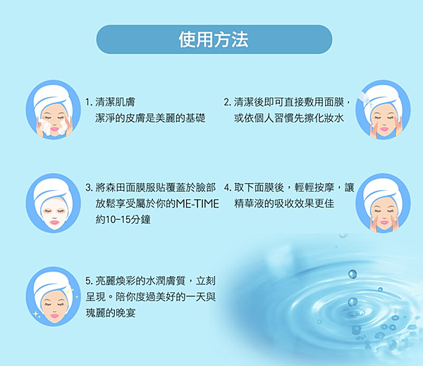試用