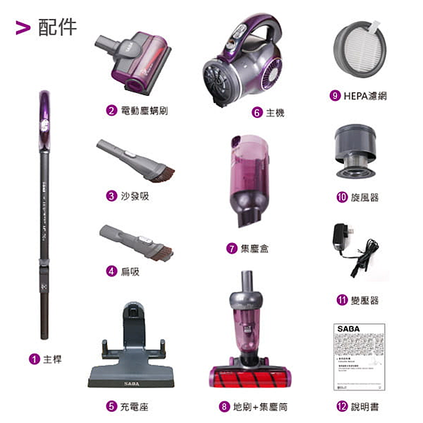 女人知己試用大隊,德國SABA極輕量數位無線吸塵器,德國SABA,德國品牌,德國科技,極輕量,無線吸塵器,自走科技,不纏毛