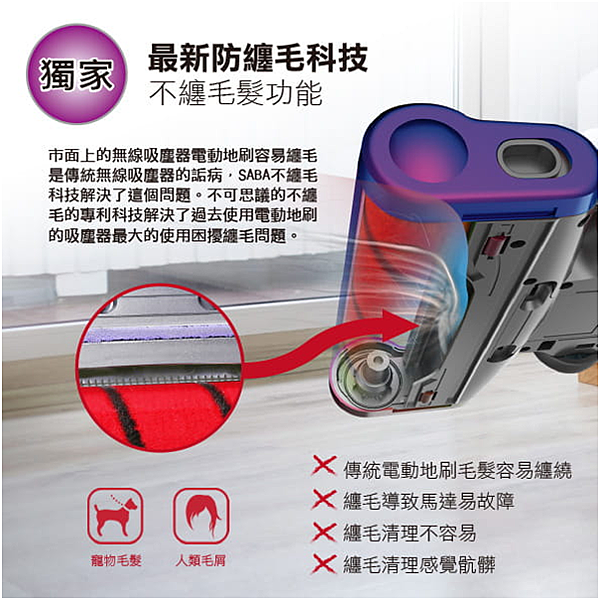 女人知己試用大隊,德國SABA極輕量數位無線吸塵器,德國SABA,德國品牌,德國科技,極輕量,無線吸塵器,自走科技,不纏毛